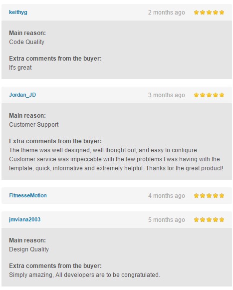 More Cake website Testimonials