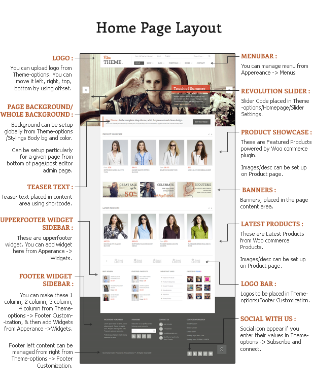 crisp wordpress theme