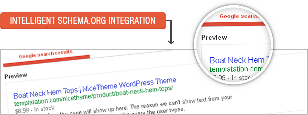 Intelligent Schema.org Integration